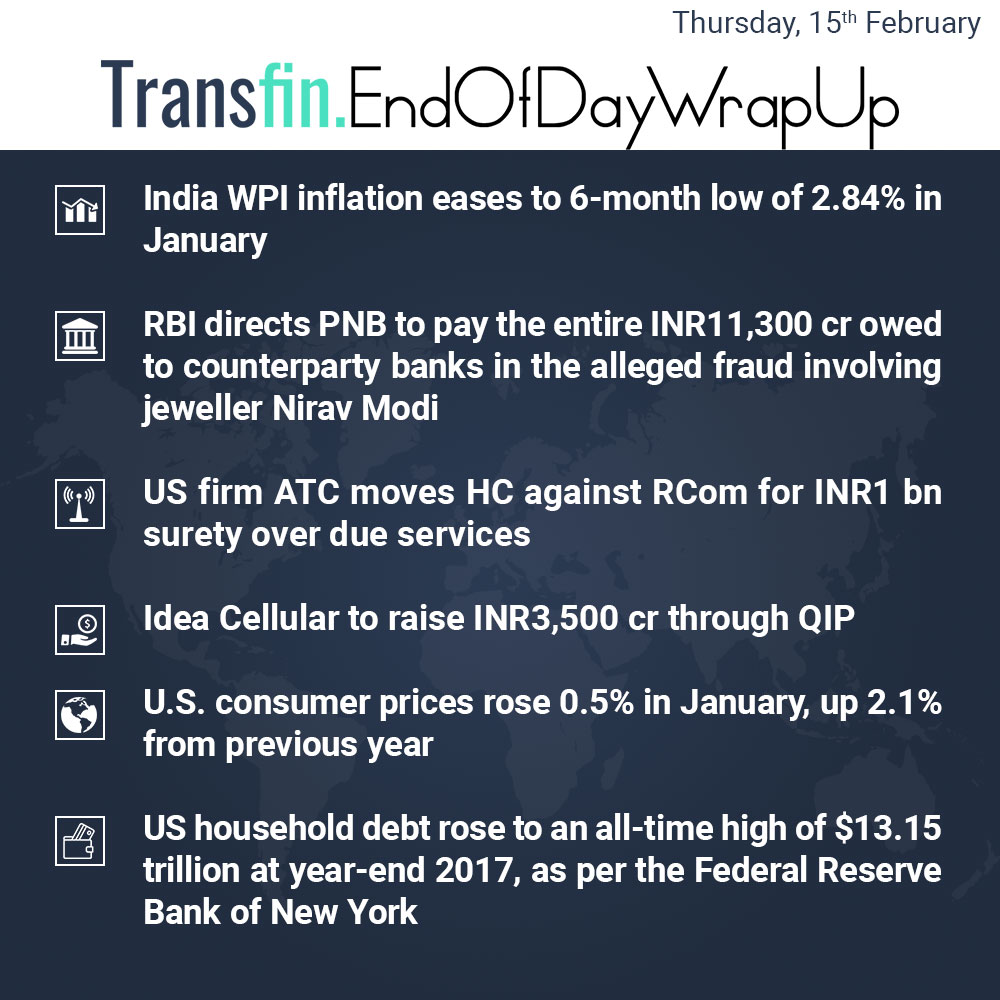 End of Day Wrap-up (Thursday / February 15, 2018) #inflation #RBI #PNB #NiravModi #ATC #Reliance #RCom #Idea #US #debt #Transfin End of Day Wrap-up (Thursday / February 15, 2018) #inflation #RBI #PNB #NiravModi #ATC #Reliance #RCom #Idea #US #debt #Transfin