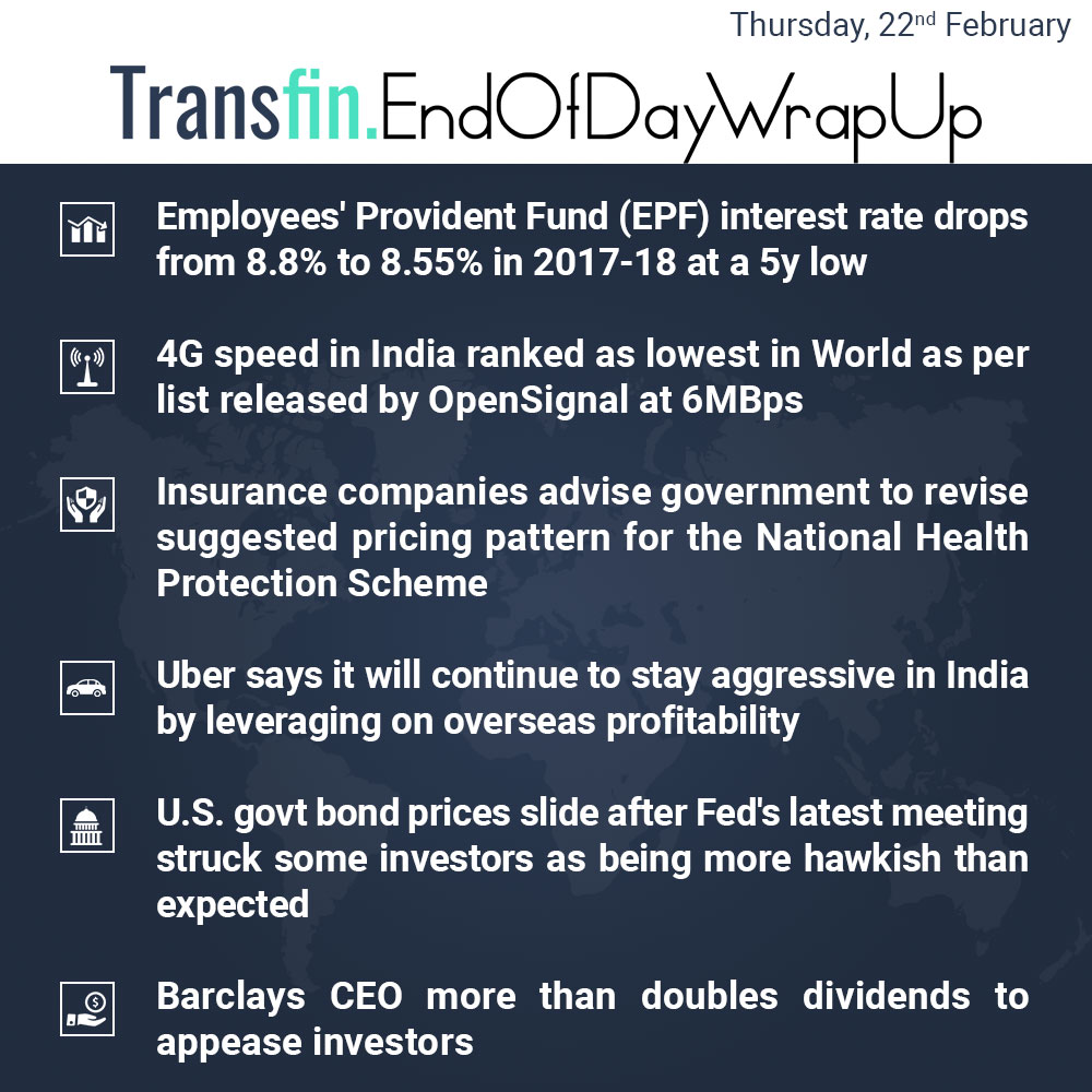 End of Day Wrap-up (Thursday / February 22, 2018) #EPF #4G #insurance #Uber #Fed #bond #Barclays #NationalHealthProtectionScheme #Transfin End of Day Wrap-up (Thursday / February 22, 2018) #EPF #4G #insurance #Uber #Fed #bond #Barclays #NationalHealthProtectionScheme #Transfin