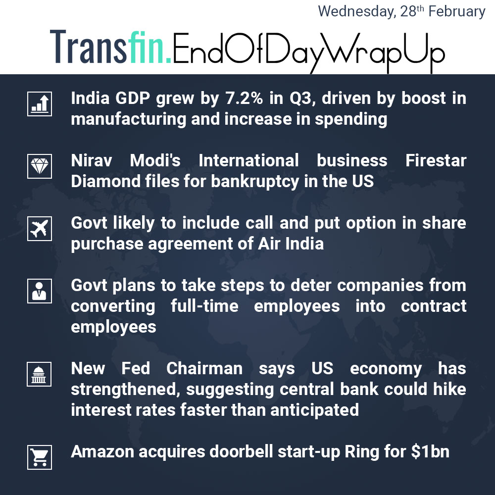 End of Day Wrap-up (Wednesday / February 28, 2018) #India #GDP #CSO #AirIndia #Fed #NiravModi #Amazon #Transfin End of Day Wrap-up (Wednesday / February 28, 2018) #India #GDP #CSO #AirIndia #Fed #NiravModi #Amazon #Transfin