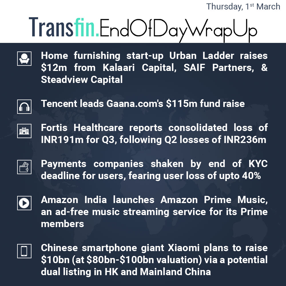 End of Day Wrap-up (Thursday / March 01, 2018) #UrbanLadder #Tencent #Fortis #Healthcare #KYC #Amazon #AmazonPrime #AmazonPrimeMusic #Xiaomi #China #Transfin End of Day Wrap-up (Thursday / March 01, 2018) #UrbanLadder #Tencent #Fortis #Healthcare #KYC #Amazon #AmazonPrime #AmazonPrimeMusic #Xiaomi #China #Transfin