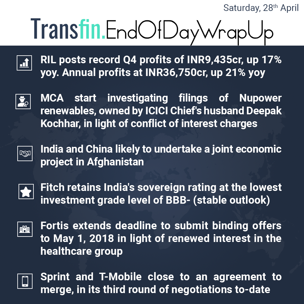 End of Day Wrap-up (Saturday / April 28, 2018) #RIL #India #China #Afghanistan #Fintech #Fortis #Sprint #healthcare #Transfin End of Day Wrap-up (Saturday / April 28, 2018) #RIL #India #China #Afghanistan #Fintech #Fortis #Sprint #healthcare #Transfin