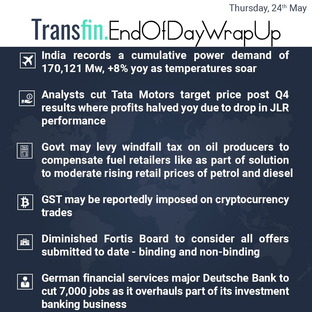 End of Day Wrap-up (Thursday / May 24, 2018) #TataMotors #cars #Fortis #CrudeOil #ONGC #oil #petrol #diesel #tax #cryptocurrency #Bitcoin #Ripple #DeutscheBank #Transfin End of Day Wrap-up (Thursday / May 24, 2018) #TataMotors #cars #Fortis #CrudeOil #ONGC #oil #petrol #diesel #tax #cryptocurrency #Bitcoin #Ripple #DeutscheBank #Transfin