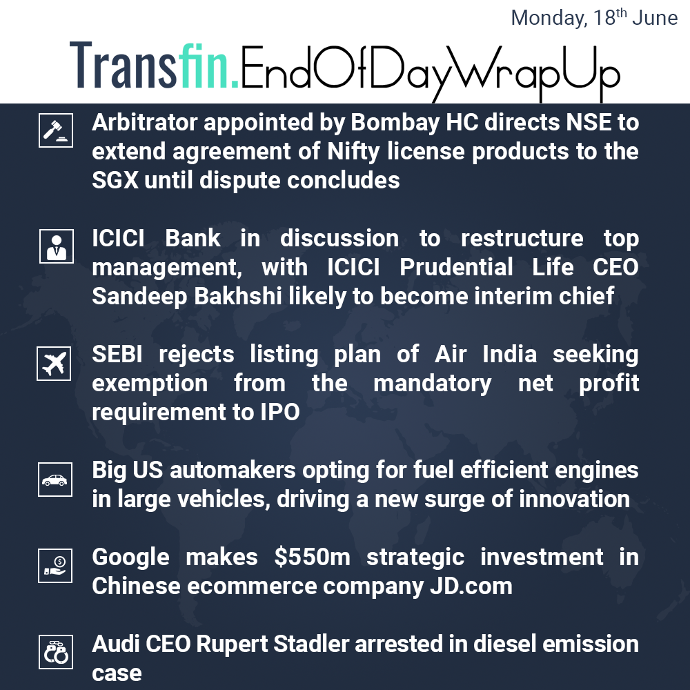 End of Day Wrap-up (Monday / June 18, 2018) #NSE #SGX #ICICI #SEBI #AirIndia #IPO #car #Google #Audi #Transfin End of Day Wrap-up (Monday / June 18, 2018) #NSE #SGX #ICICI #SEBI #AirIndia #IPO #car #Google #Audi #Transfin