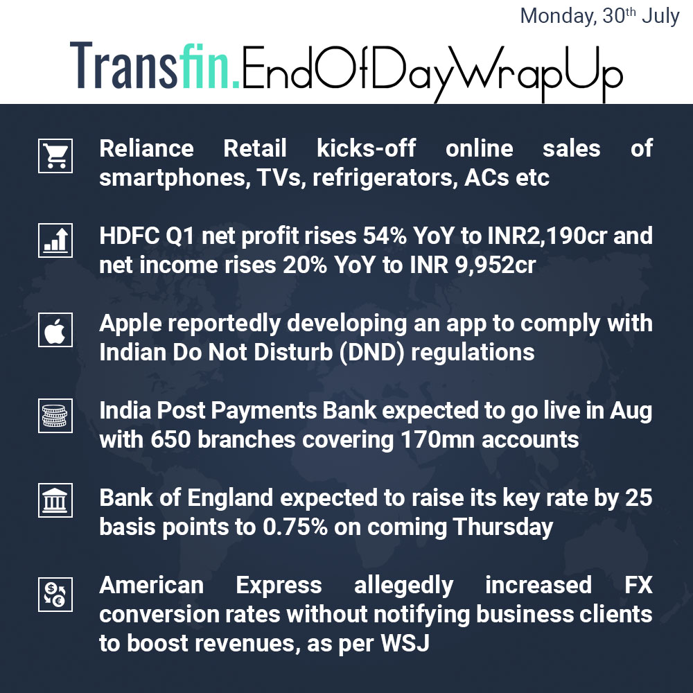 End of Day Wrap-up (Monday / July 30, 2018) #Reliance #HDFC #Apple #India #Post #payments #AmericanExpress #Transfin End of Day Wrap-up (Monday / July 30, 2018) #Reliance #HDFC #Apple #India #Post #payments #AmericanExpress #Transfin