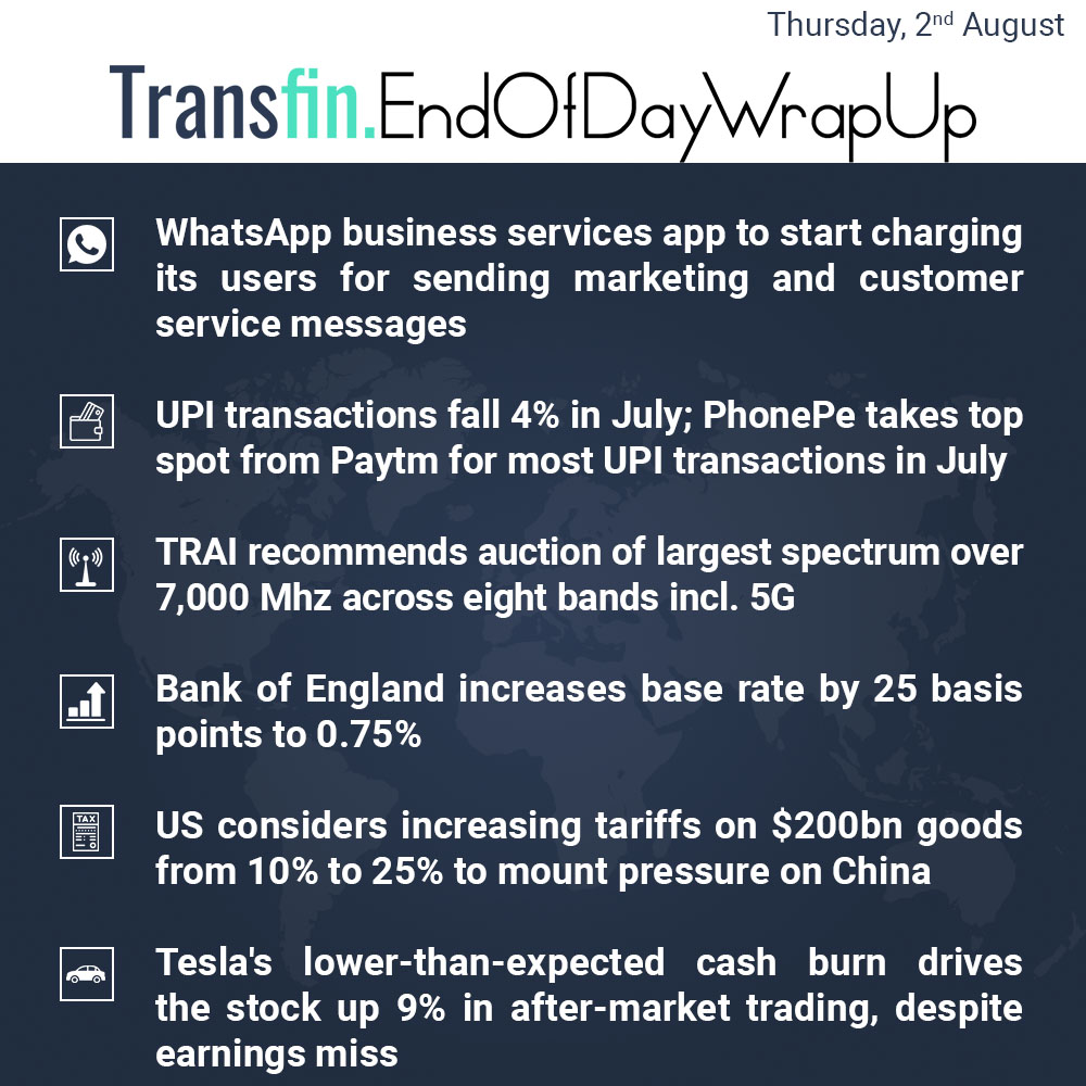 End of Day Wrap-up (Thursday / Aug 2, 2018) WhatsAppBusiness #UPI #PhonePe #Paytm #TRAI #5G #BoE #US #China #tradewars #Tesla #Transfin End of Day Wrap-up (Thursday / Aug 2, 2018) WhatsAppBusiness #UPI #PhonePe #Paytm #TRAI #5G #BoE #US #China #tradewars #Tesla #Transfin